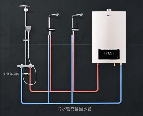 一文讀懂熱水循環系統 原理、大/小循環詳解與安裝指南