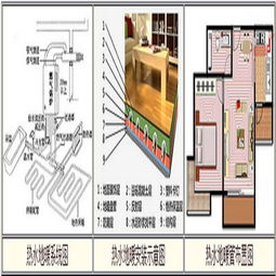 采暖熱水地板系統(tǒng) 成本、節(jié)能與關鍵配件解析